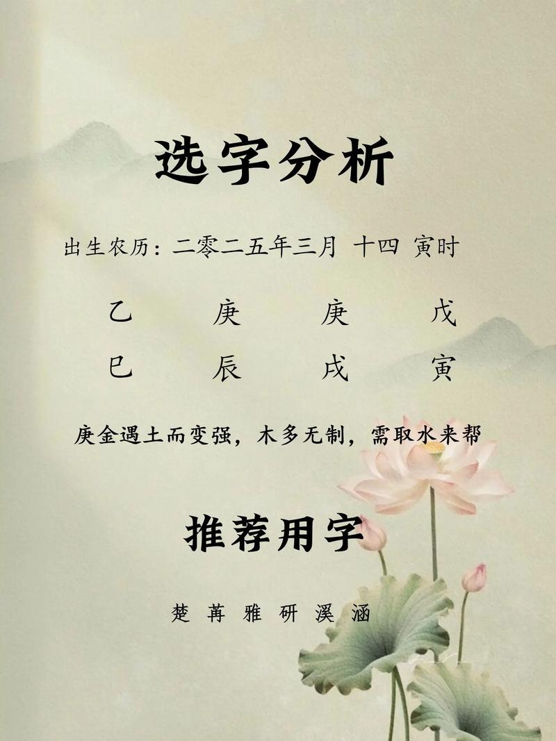 有没有推荐大气阳光的万姓女孩名字，简单又好记？