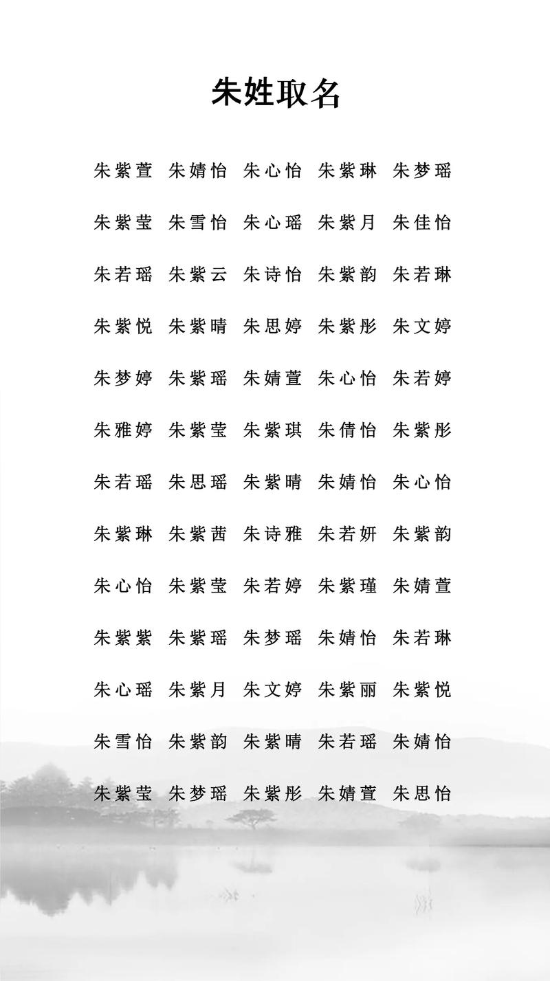 猪年正月出生的小宝宝取什么名字比较好？有没有什么寓意吉祥的名字推荐？
