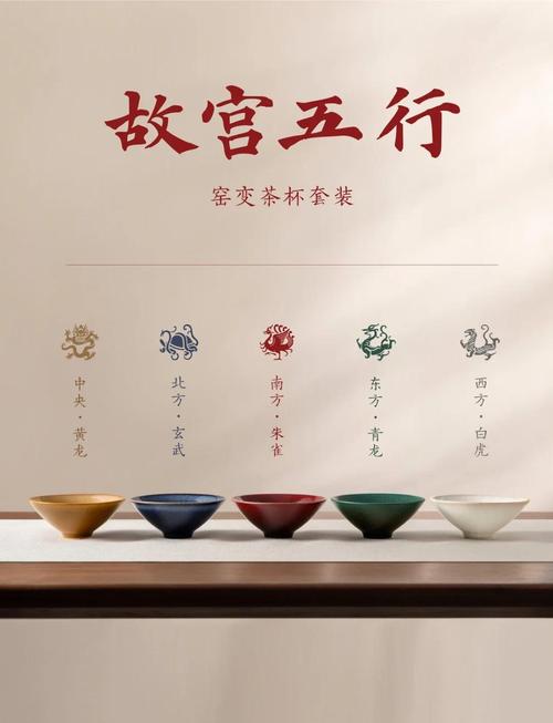 陶瓷制品在五行中究竟归类于土还是火？