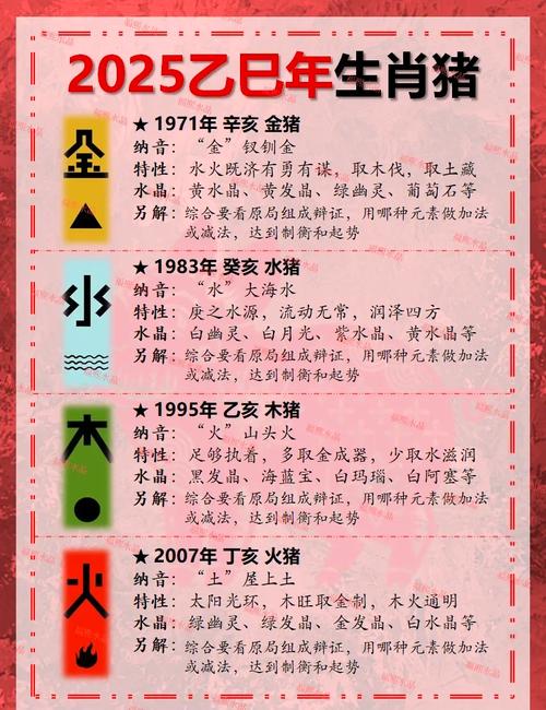 属猪的人应该防范哪三个生肖，以避免什么不利影响？