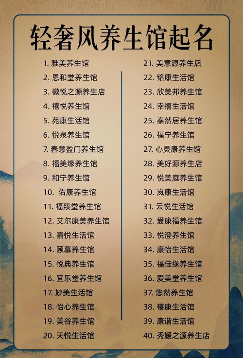 有没有简单大气又好记的美容养生馆名字推荐？