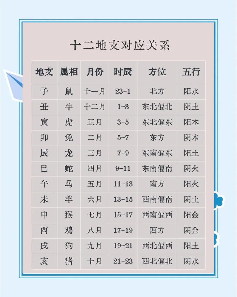 搤是什么生肖，神秘动物学中的貜又是哪个生肖？
