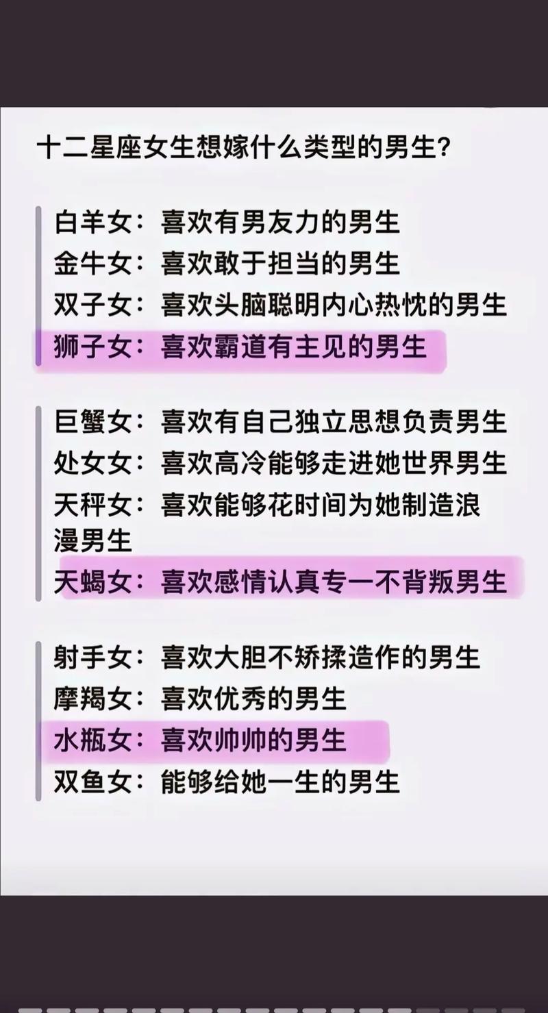 哪个生肖星座组合的性格特点最独特？