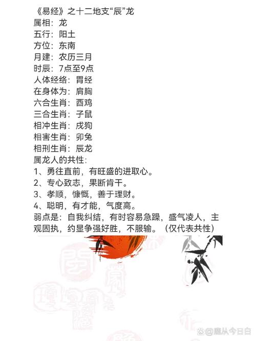 2012年属龙的人五行中缺少哪一项？