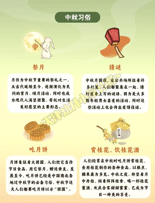 中秋节农历是哪一天？请问农历几月几日是中秋？