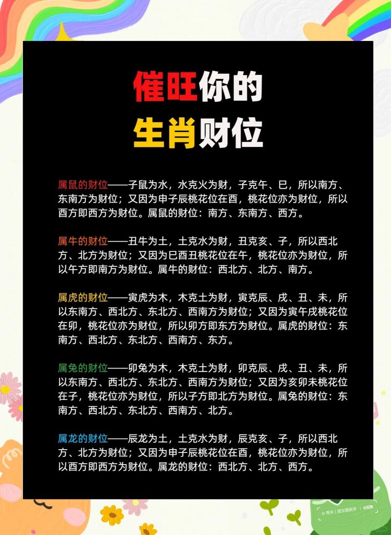 属牛的人财运最旺的位置在哪里？