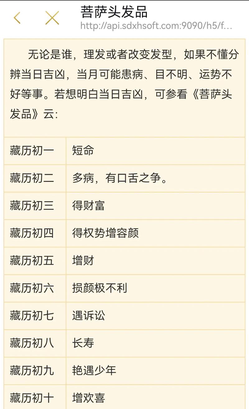 2023年4月藏历理发吉日是哪天？文殊菩萨剪头发风水吉日是何时？