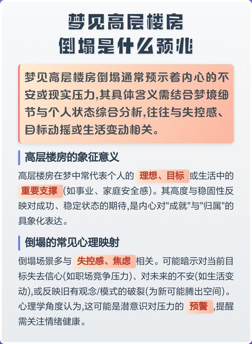 梦见高楼在我面前突然倒塌预示着什么？