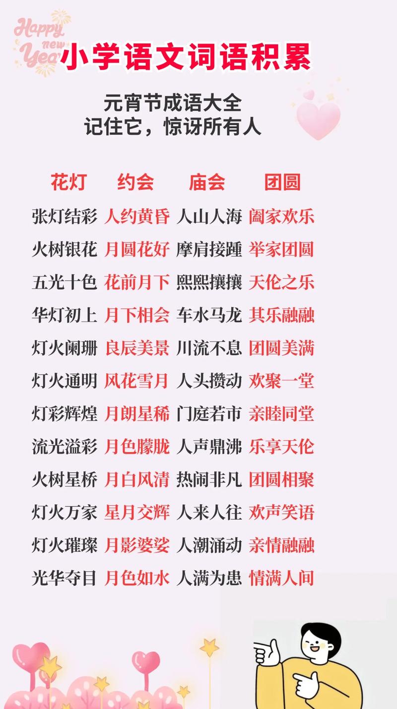 元宵节吃汤圆寓意着团圆和美满，请问这个四字成语是什么？