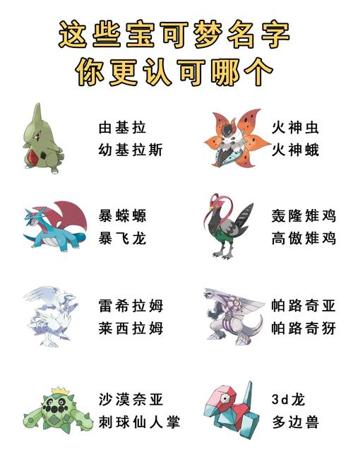 神奇宝贝宠物名字大全中，宝可梦剑盾全精灵的中文名字都有哪些呢？