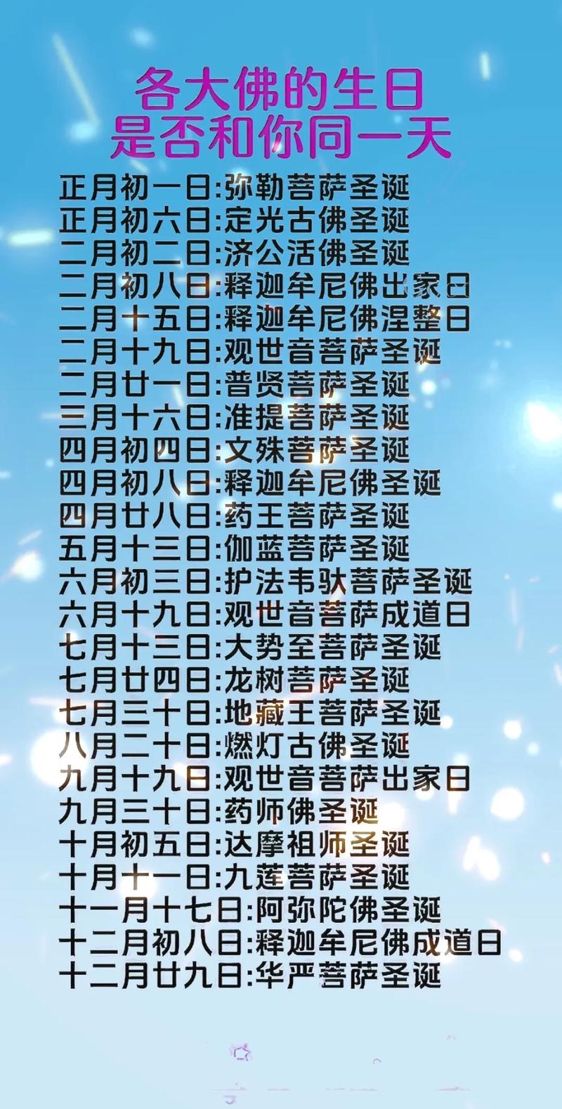 佛诞日出生的人有什么特殊说法吗？佛诞是什么意思？
