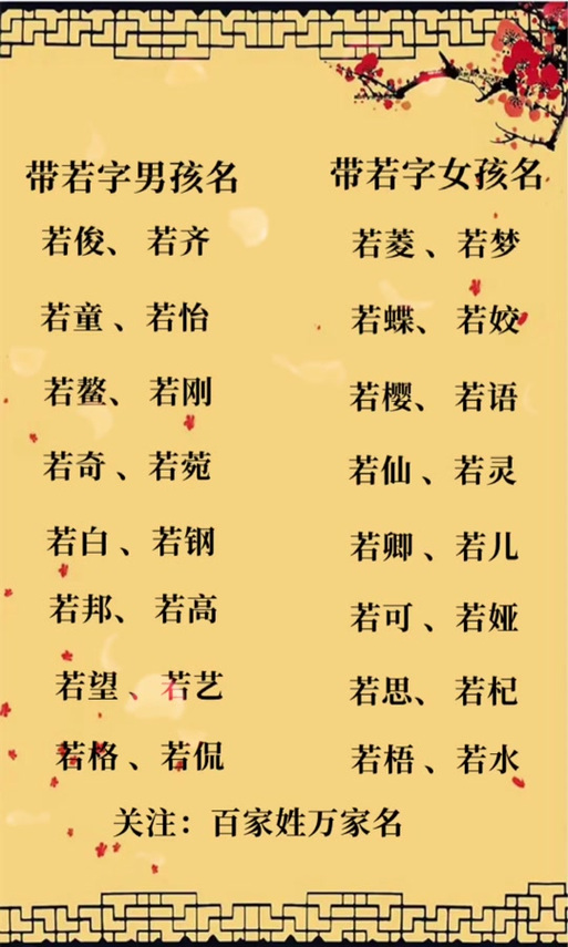 若字取名有哪些不宜避免的忌讳？