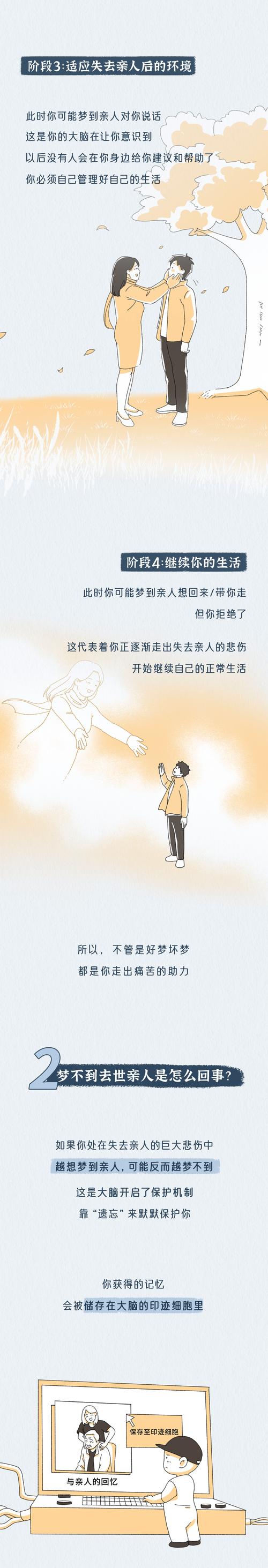 梦见把死人救活是什么预兆或象征？