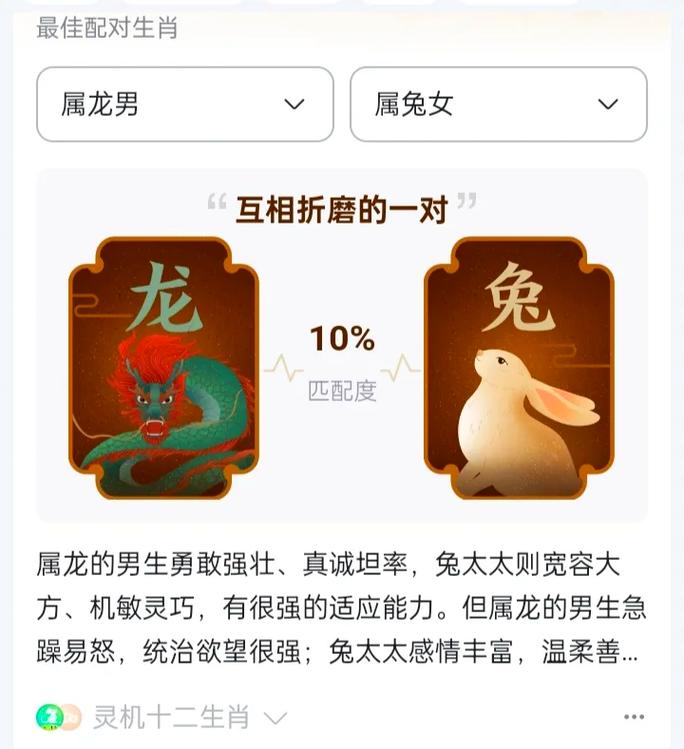属兔与属大龙的人相配吗？他们的性格和命运是否相得益彰？
