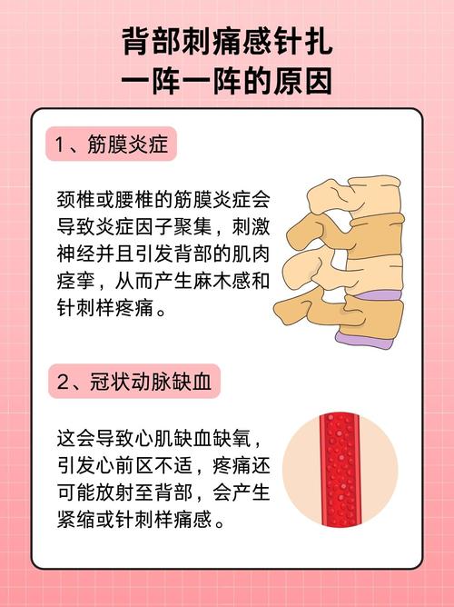 梦见老公用针扎我后背是什么预兆？