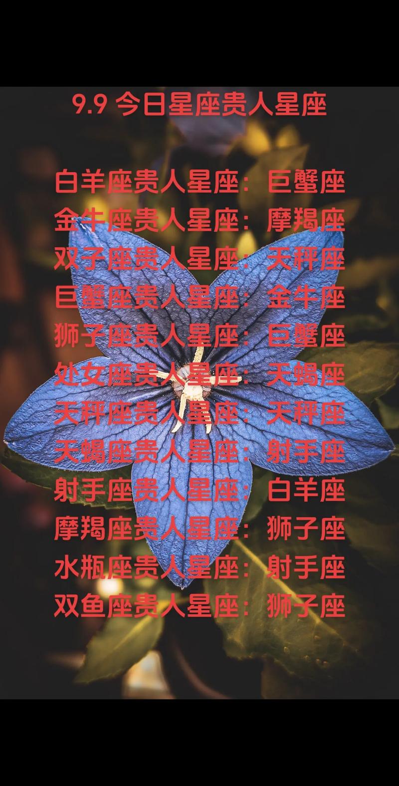 十二星座中，哪个星座的贵人最为关键？