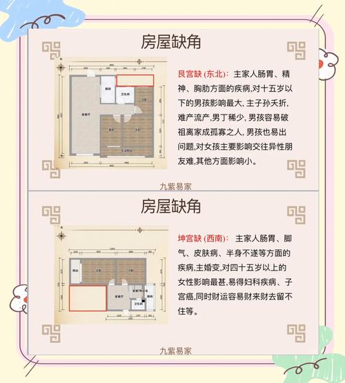 房屋缺角对风水有影响吗？家家者阝会有的房子不通角是否一定不好？
