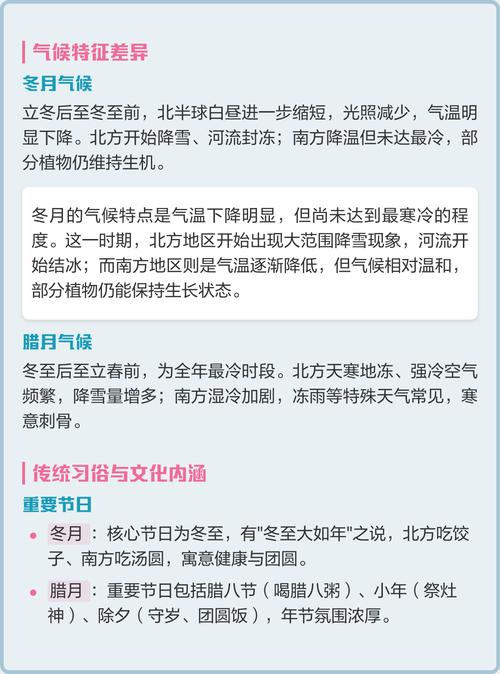 农历中冬月和腊月分别是哪几个月份，冬月、腊月和正月分别代表什么意思？