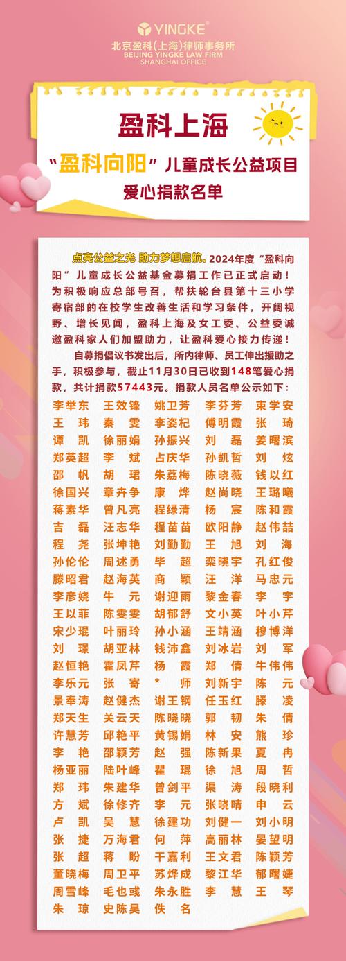 有哪些诗意的爱心公益组织名字可以取？