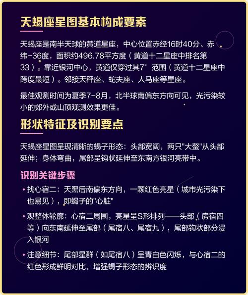 天蝎座位于哪个方位被认为是吉利方位？