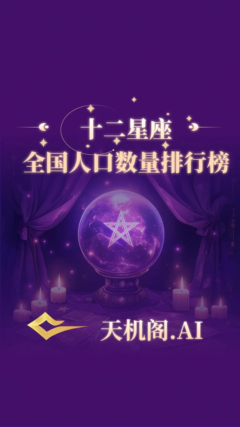 哪个星座的人在全球分布最广？中国哪个星座的人最多？