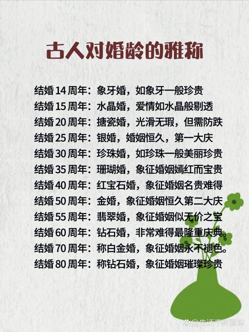结婚29年算是什么婚龄？代表怎样的婚姻阶段？