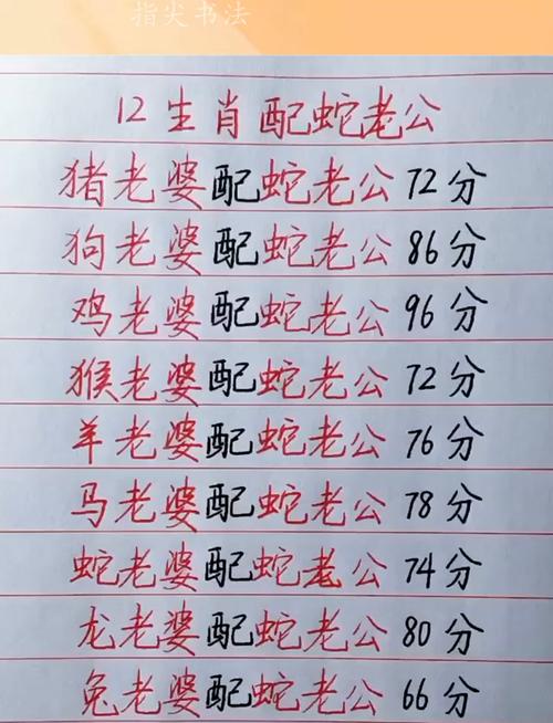 女蛇与哪些生肖蕞配，婚姻幸福的关键是什么？