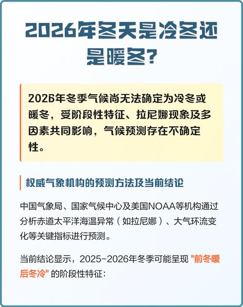 今年冬季的气温变化是否预示着这是一个冷冬还是暖冬呢？