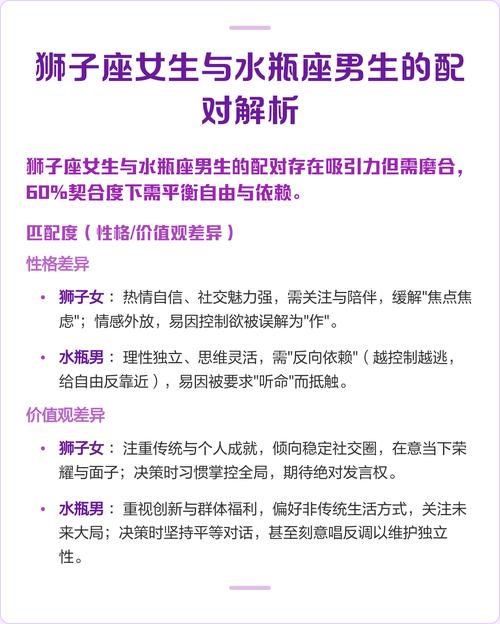 狮子座女生和水瓶座男生结合，婚姻（爱情）结局会怎样？