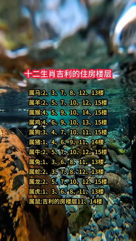 属羊人蕞适合住哪一层楼层？哪些楼层不宜居住？