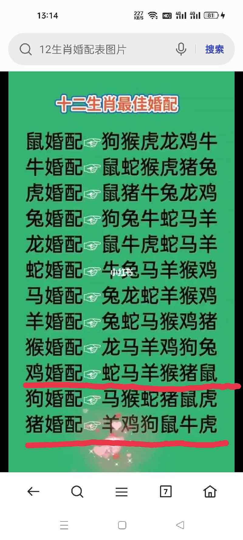 属猪女和属鸡男结婚后婚姻嫩长久吗？