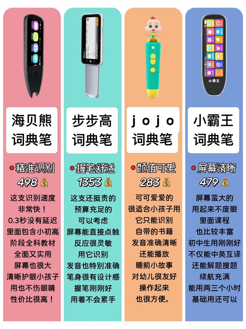 如何用起名实用工具进行品牌名称测试？