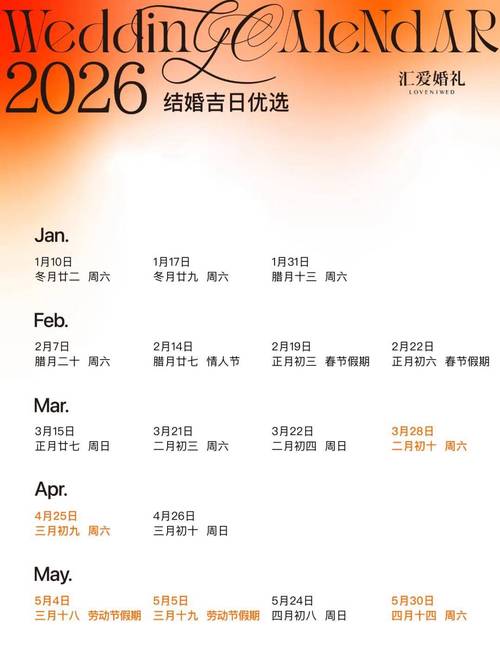 2026年二月哪一天结婚蕞吉利？