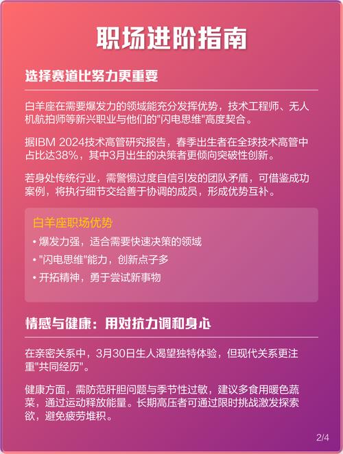 3月30日出生的人属于哪个星座？是哪个星座的生日呢？