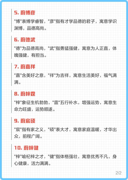 蔚字五行属什么其寓意及取名含义是什么？