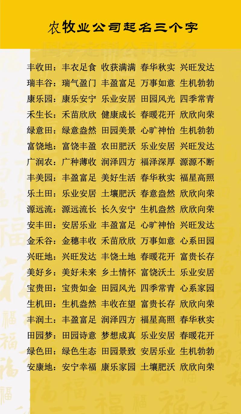 如何给农庄取一个既独特又好记的名字呢？