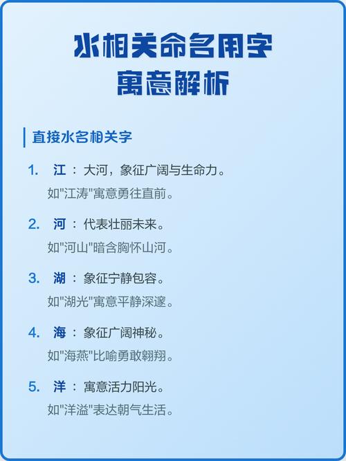 寓意水的字能用在名字中吗？推荐一些代表水的字有哪些？
