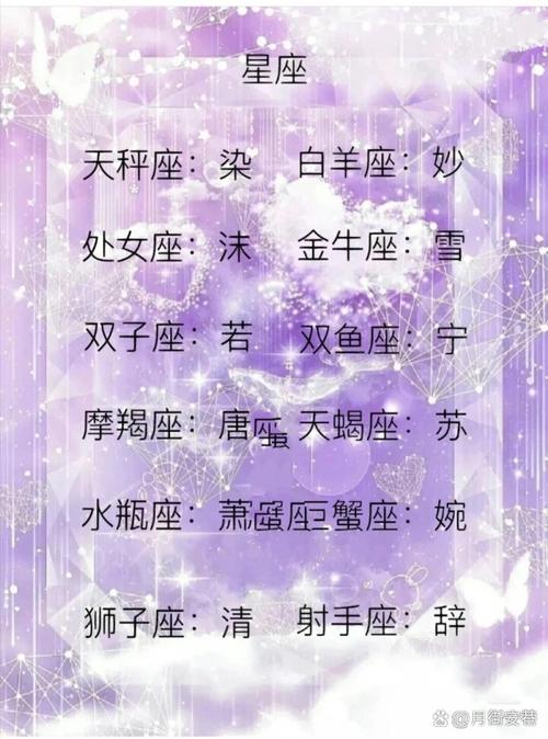 十二星座的名字分别叫什么？