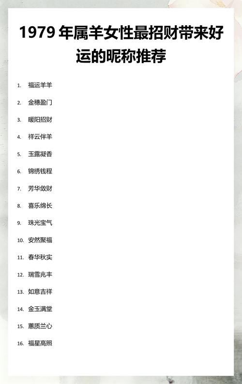 属羊的女孩取什么名字能带来好运？