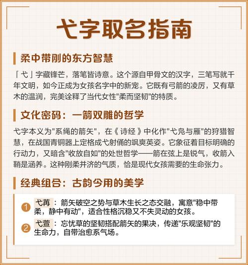 弋字在名字中是凶是吉？放在名字里合适吗？怎么读？五行属啥？取名寓意是什么？