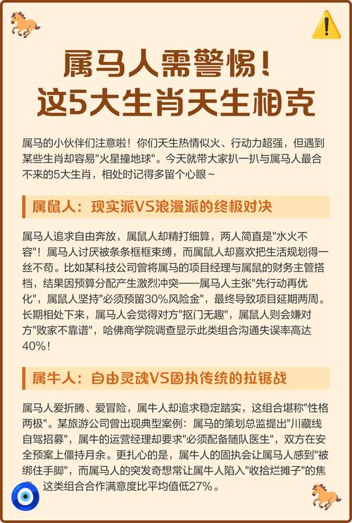 马与哪些属相相克呢？