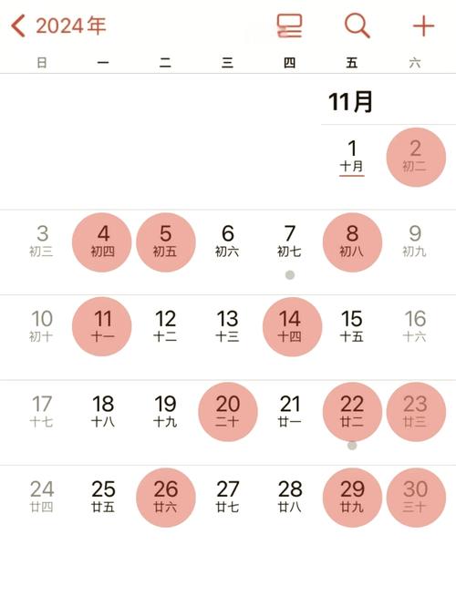 农历十月具体哪些天是黄道吉日？