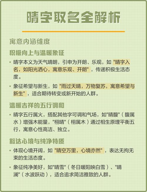 晴字在五行中属于什么属性，它又蕴含着怎样的寓意和象征意义？