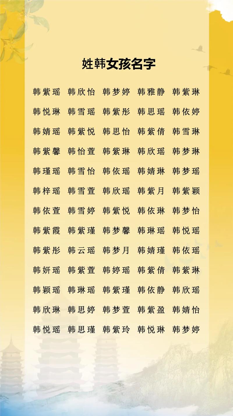 有哪些好听的韩国女孩名字推荐？