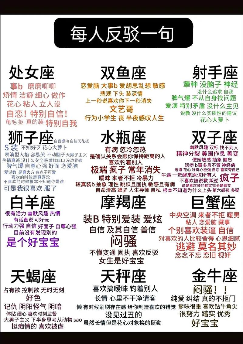 十二星座中，哪些星座的桃花运被称为四大天王？