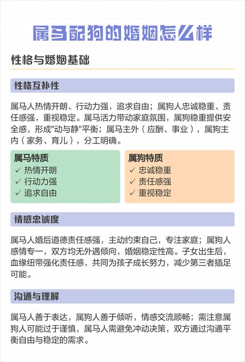 属狗和属马的婚姻是否相配，狗和马相配的婚姻会怎样？