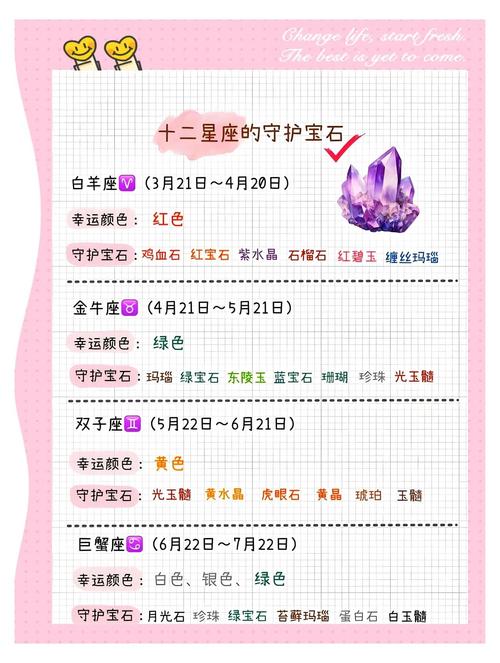 2017年五月份白羊座的运势具体如何？