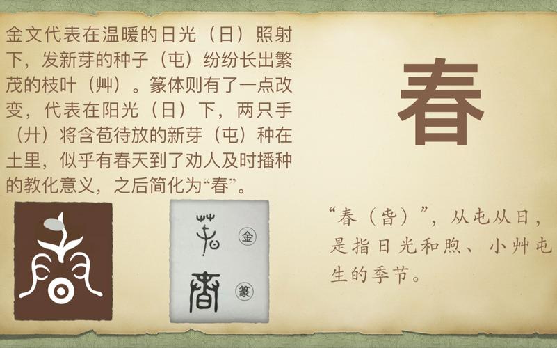 春字五行属什么以及它的含义是什么？