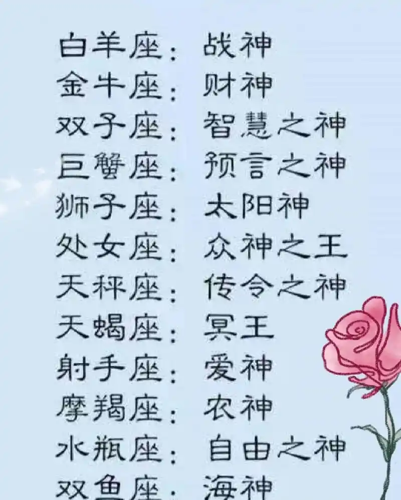 波塞冬是哪个星座的守护神？以及十二星座各自的守护神是哪些？