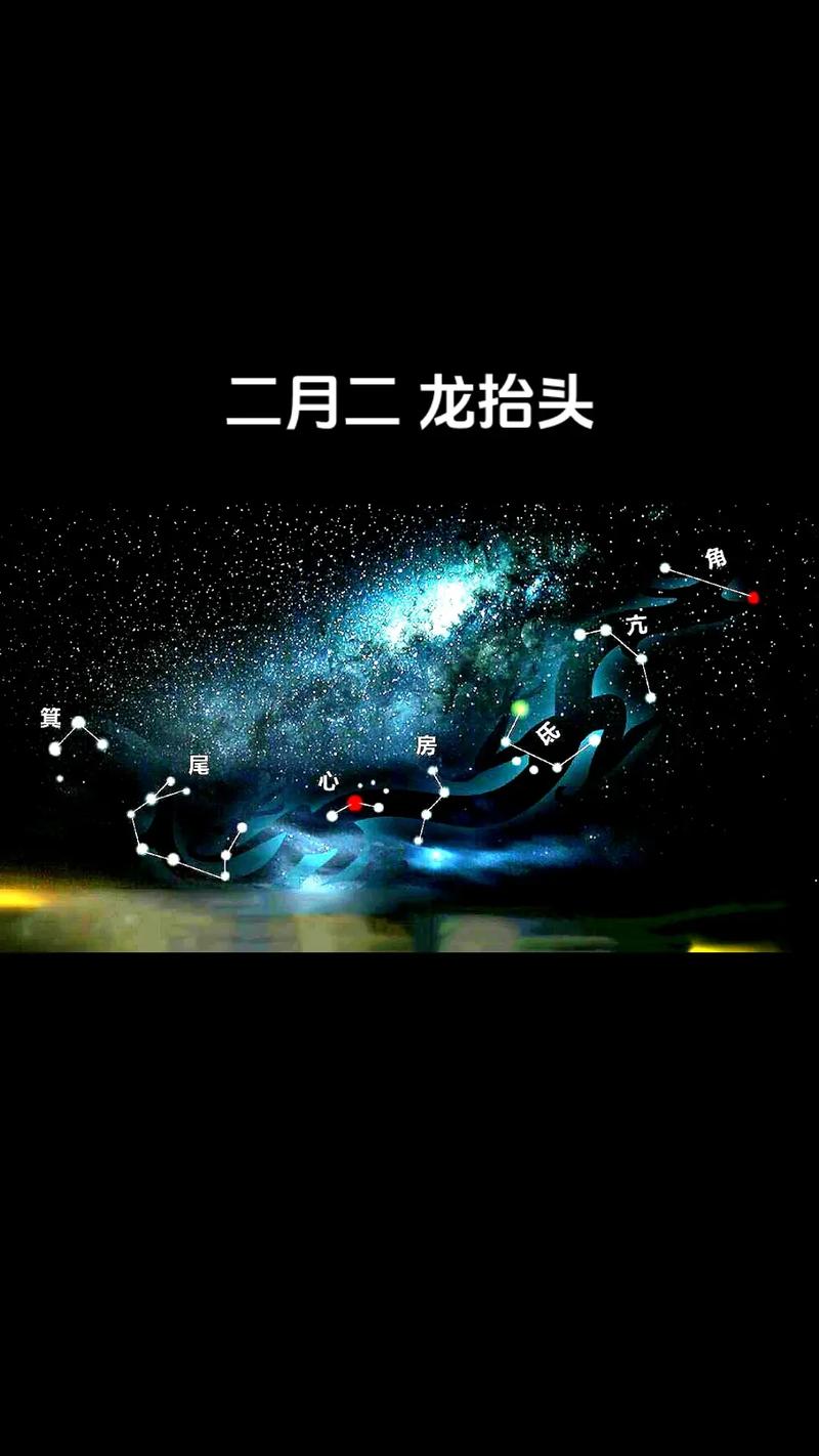 农历二月二龙抬头当天对应的星座是哪个？